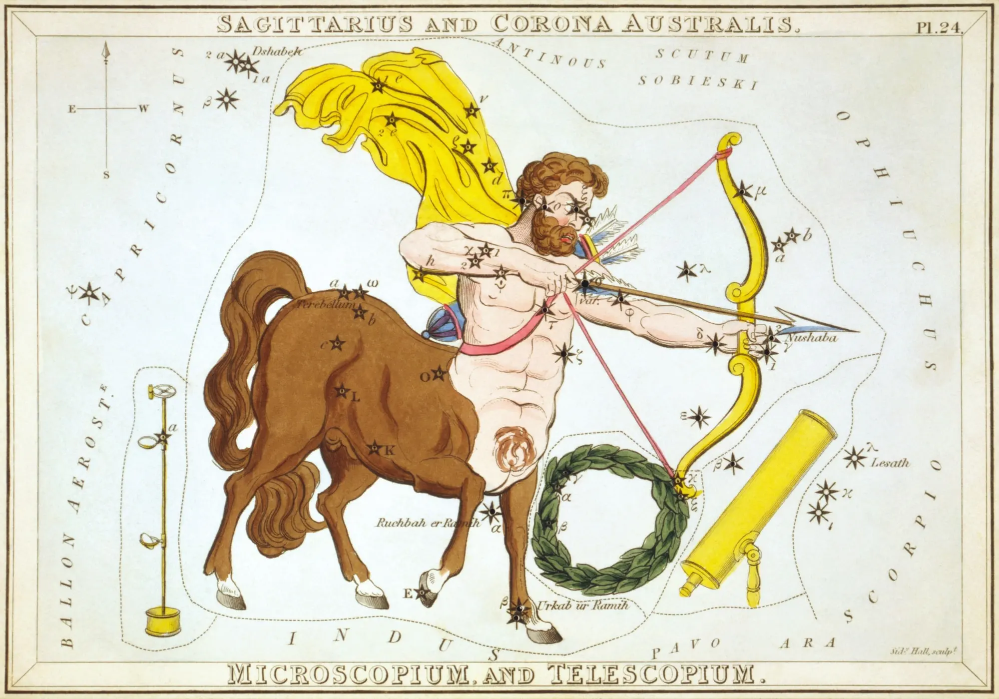 Гравюра сузір'я Стрільця зі «Дзеркала Уранії», 1825